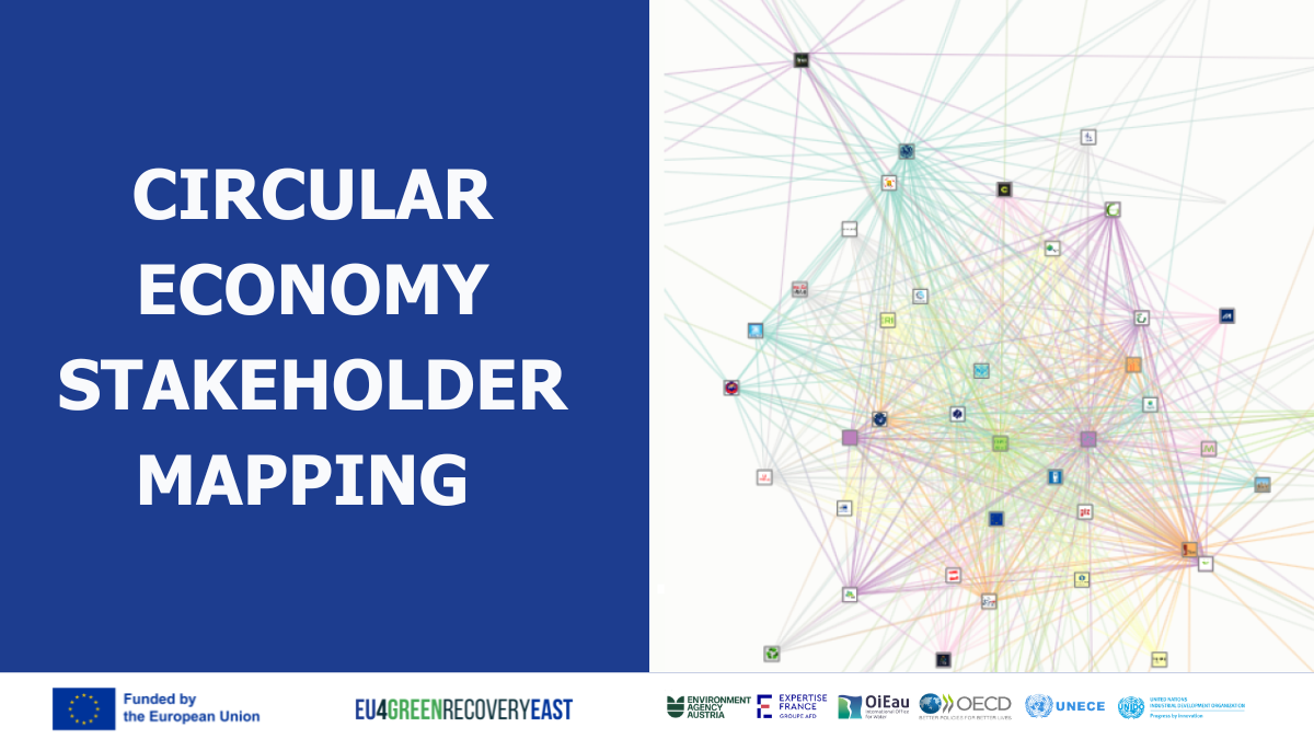 Circular economy stakeholder mapping