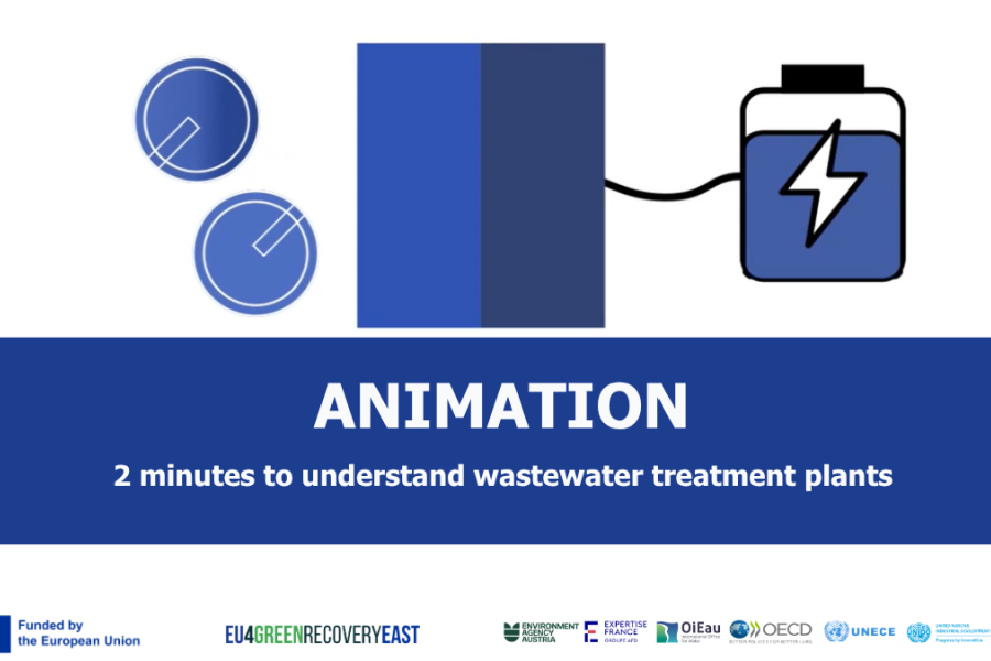 Video - Two minutes to understand energy efficient wastewater treatment plants