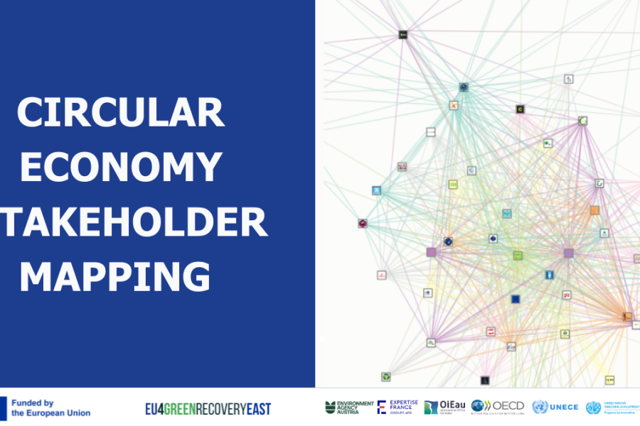 Circular economy stakeholder mapping